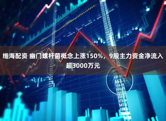 维海配资 幽门螺杆菌概念上涨150%，9股主力资金净流入超3000万元